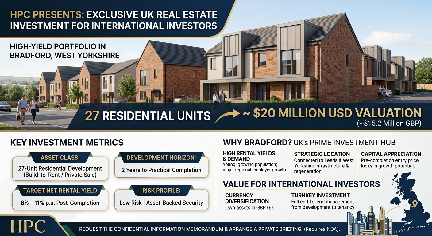HPC Presents a High-Yield UK Real Estate Investment for Turkmenistan Investors